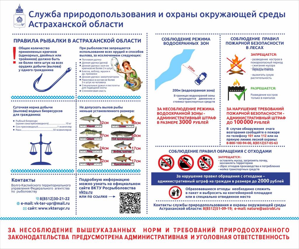 Информация – Рыболовная база